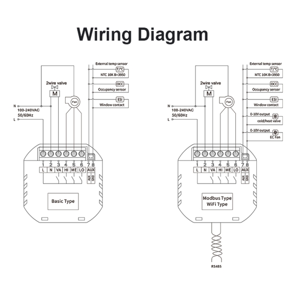 FC1200 series digital smart thermostat of fan coil unit